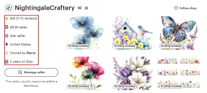 Từ file PNG đến $14k/tháng - Ngách Digital Clipart: Nhỏ, gọn, mà ra tiền đều